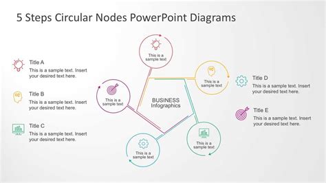 An Engaging Presentation on the Circular Flow Diagram Using PowerPoint