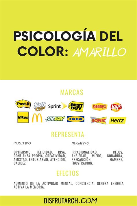 Psicología Del Color Significado Del Amarillo Psicologia Del Color Psicologia Del Color