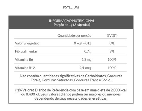 Psyllium C Ps Qualynutri Qualynutri