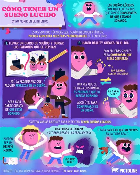 pictoline on Twitter: "Internet está lleno de consejos para tener ...