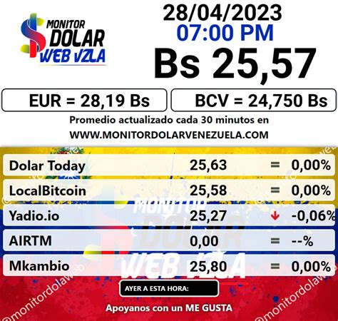 Precio Del D Lar Bcv Hoy Viernes De Abril De Precio Del