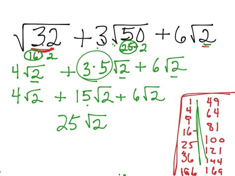 Showme Adding Square Roots