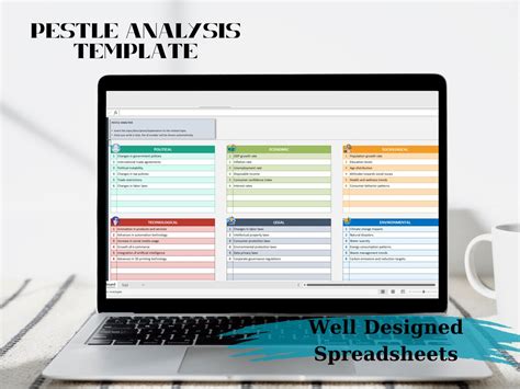 Pestle Analysis Template Excel Template Business Tool Project Planner Project Management ...