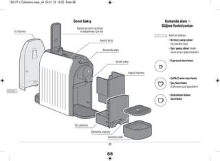 User Manual Cafissimo Easy Pdf Tchibo Coffee Ppt