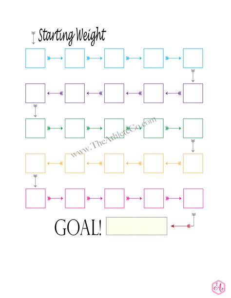 6 Best Images Of Printable Weight Loss Goal Setting Worksheet Weight