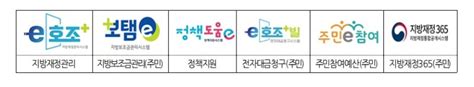 차세대 지방재정관리시스템 전면 개통효율성·투명성 강화 파이낸셜뉴스