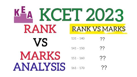 KCET 2023 MARKS VS RANK KCET 2023 RANK VS MARKS KCET 2023 CUTOFF