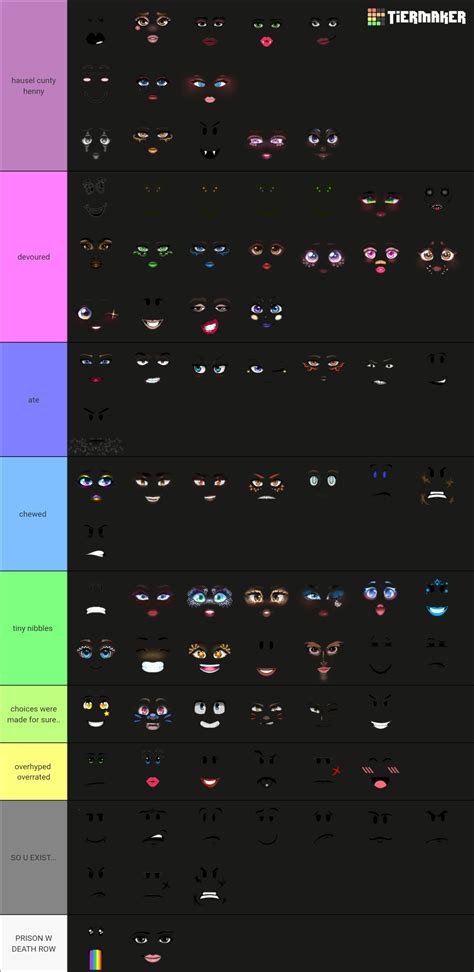 All Roblox Model Barbie Faces Tier List Community Rankings Tiermaker