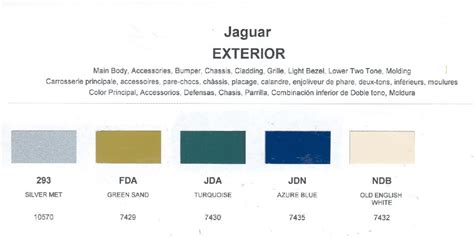 Jaguar Paint Codes and Color Charts