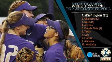 College Rankings: Washington Takes #1 Spot in Both Major Polls (Feb. 11 ...