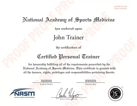 NASM CPT Exam Free Practice Tests More IPREP