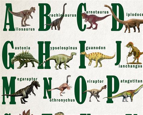 Dinosaur Alphabet Poster