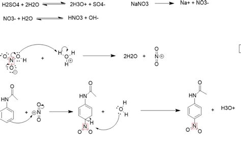 Nitration of acetanilide - is this mechanism the correct one? (NaNO3 ...