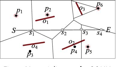 Figure 1 From Processing Continuous K Nearest Neighbor Queries In