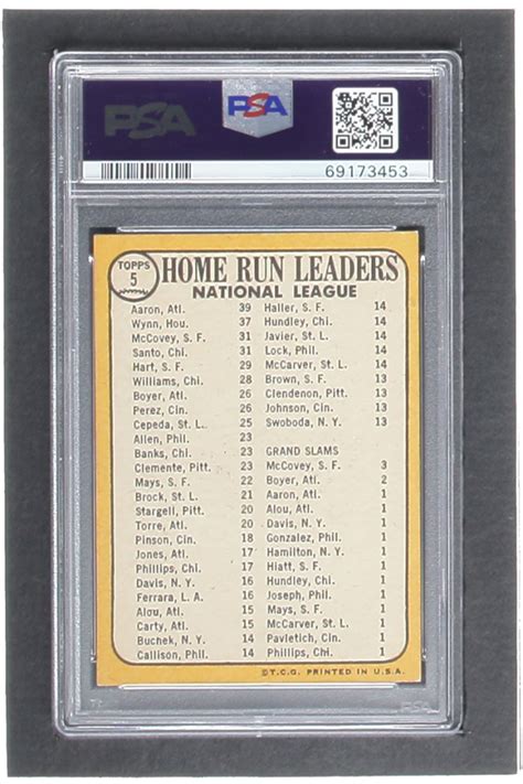 Hank Aaron Jim Wynn Ron Santo Willie McCovey 1968 Topps 5 NL