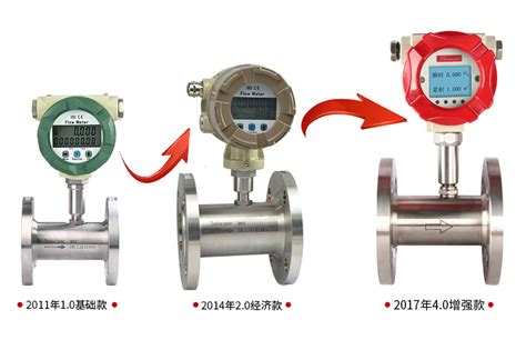 Lwgy Mik液体涡轮流量计 杭州美控自动化技术有限公司