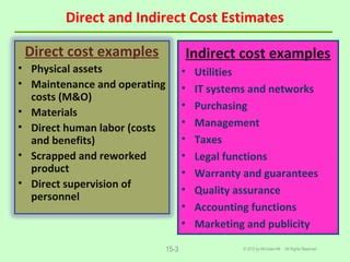 Chapter Cost Estimation Ppt