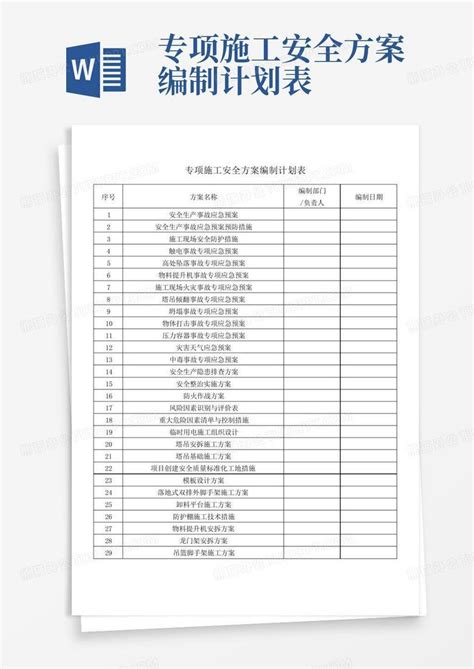 专项施工安全方案编制计划表 Word模板下载编号lgabogar熊猫办公