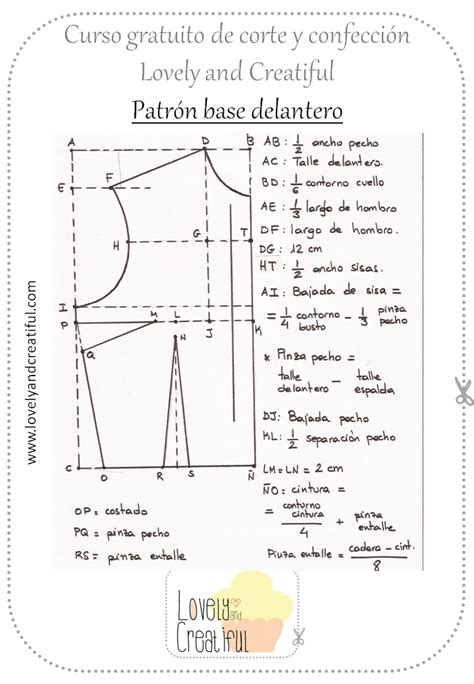 Curso Gratis De Corte Y Confección Patrón Base Delantero Dress Sewing Patterns Fashion