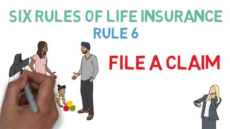 How To Get Life Insurance Life Insurance 2 2 Relationships And Finance 6 8 Youtube