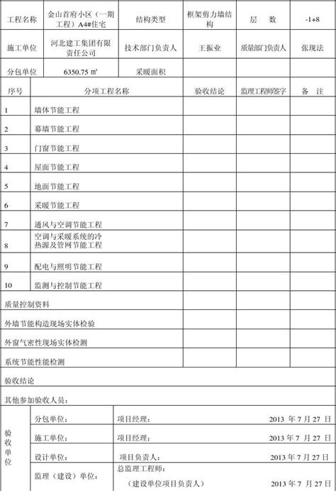 建筑节能分部工程质量验收表a4word文档在线阅读与下载无忧文档