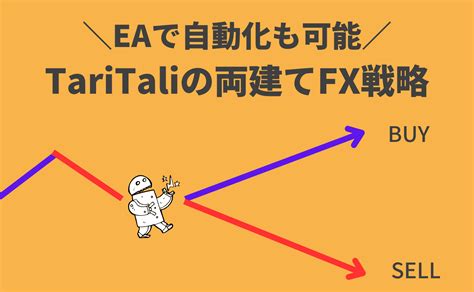 【2023年12月】taritaliタリタリを徹底解説｜海外fxで永続的にキャッシュバックもらい続ける方法