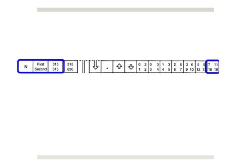 pdfhowto readtheansitablesforsinglesampling
