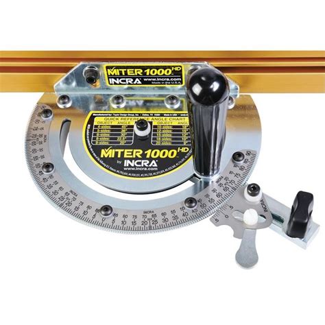 Incra Hd Mitre Gauge