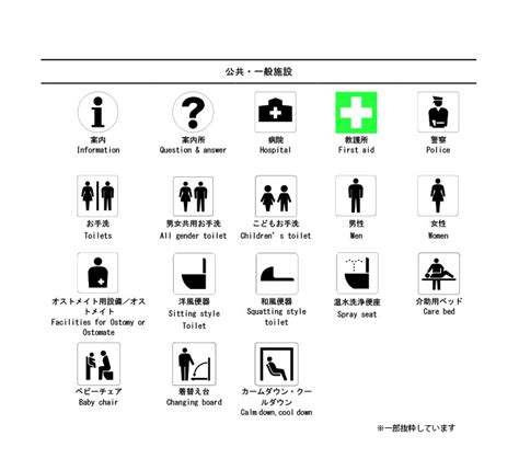 ユニバーサルデザインと関係の深い「ピクトグラム」とは？｜凸版印刷｜toppan Creative