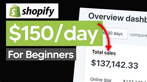 How To Make Money With SHOPIFY Affiliate Marketing 2023 Shopify