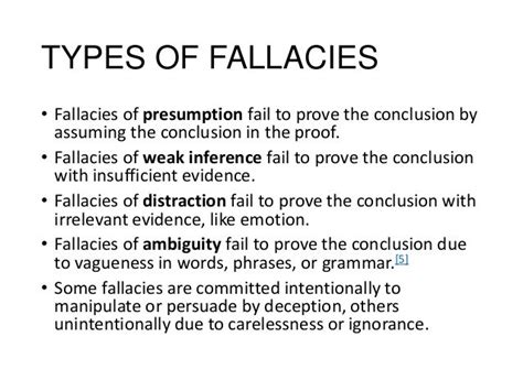 Fallacies