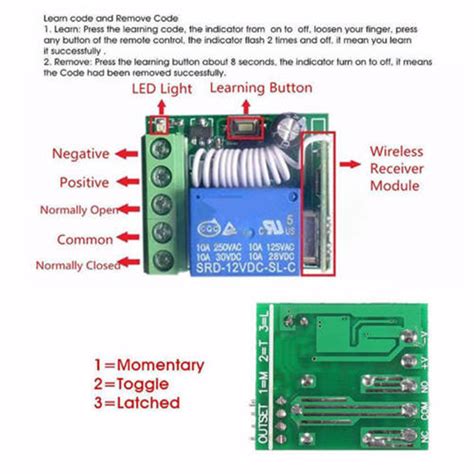 Dc V A Channel Wireless Relay Rf Remote Control Switch Receiver