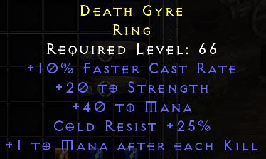 Fcr Ring Ft Topic D Jsp