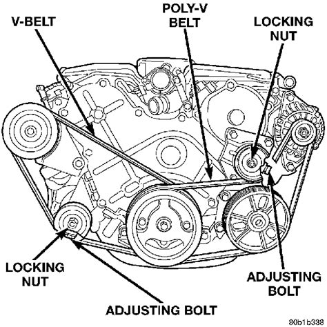 Toyota Echo Serpentine Belt Diagram Replace Altern