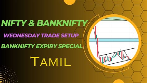 BANKNIFTY EXPIRY TRADE SPECIAL TAMIL TTA SMALL SL BIG TARGET TRADE