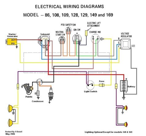 Cub Cadet Series Wiring Diagram