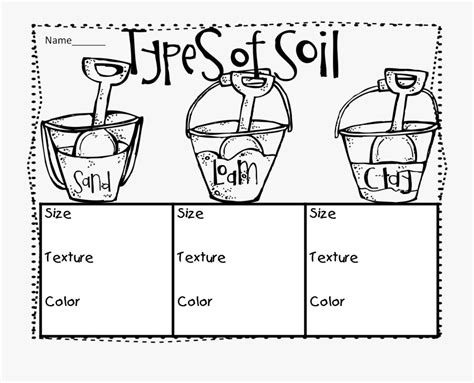 Soil Coloring Sheet Coloring Pages