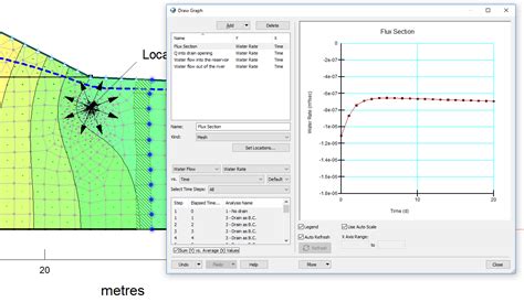 Geostudio