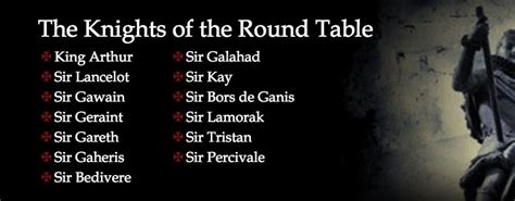 Knights Of The Round Table Names