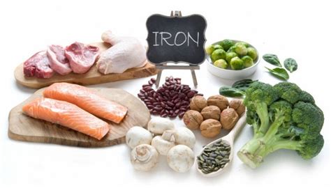 Iron Deficiency: Symptoms and Treatments : ObesityHelp