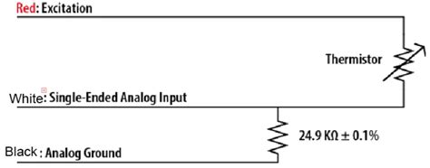 Apogee Ts Fan Aspirated Radiation Shield Owner S Manual