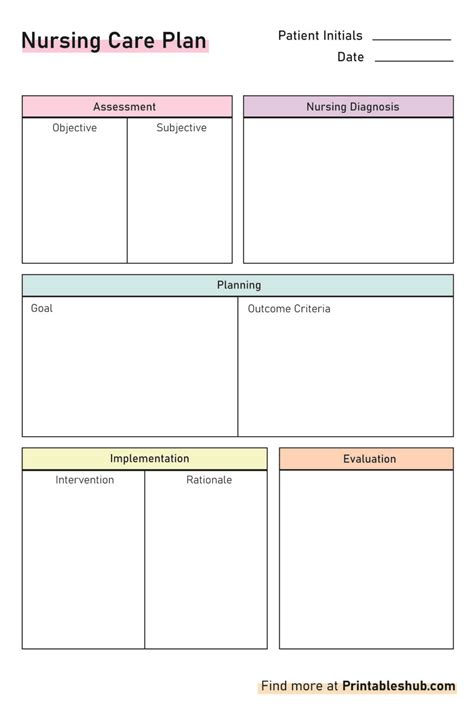 Free Printable Blank Nursing Care Plan Templates Pdf Included Artofit