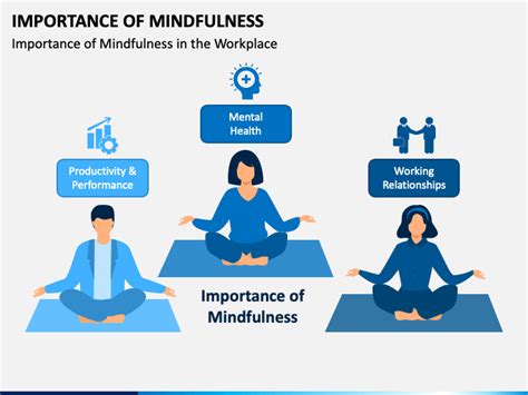 Importance Of Mindfulness PowerPoint And Google Slides Template PPT