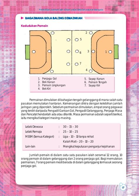 02 Bola Baling