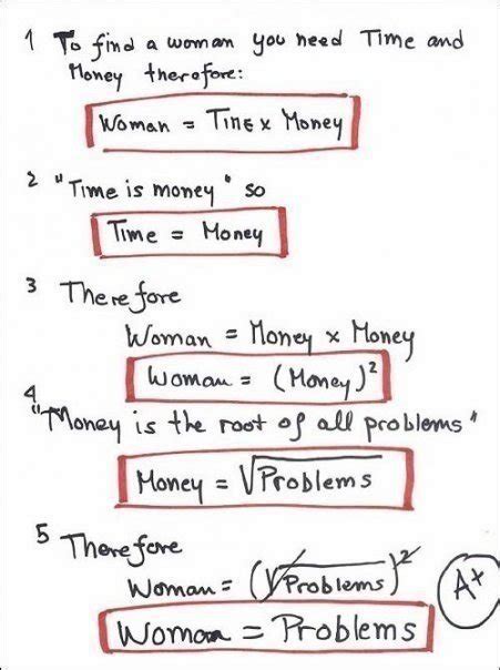 Women = Problems (see The Equation) Lol - Romance - Nigeria