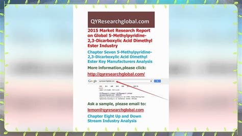 Market Research Report On Global Methylpyridine Dicarboxylic