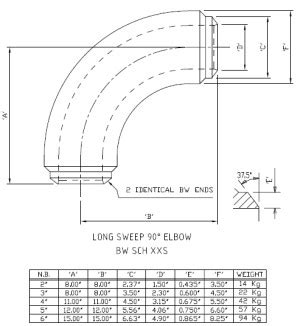 6 Elbow Dimensions