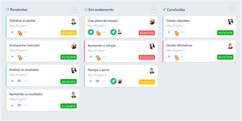 Kanban Guia Completo Para Gerenciar Fluxos De Trabalho Artia