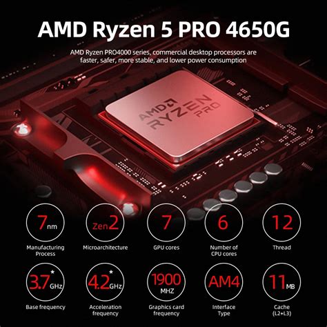 Processador Ryzen 5 Pro 4650G - superdescontostop.com
