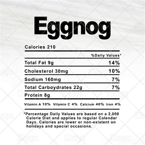 Eggnog Food Nutrition Facts Svg Holiday Christmas Etsy